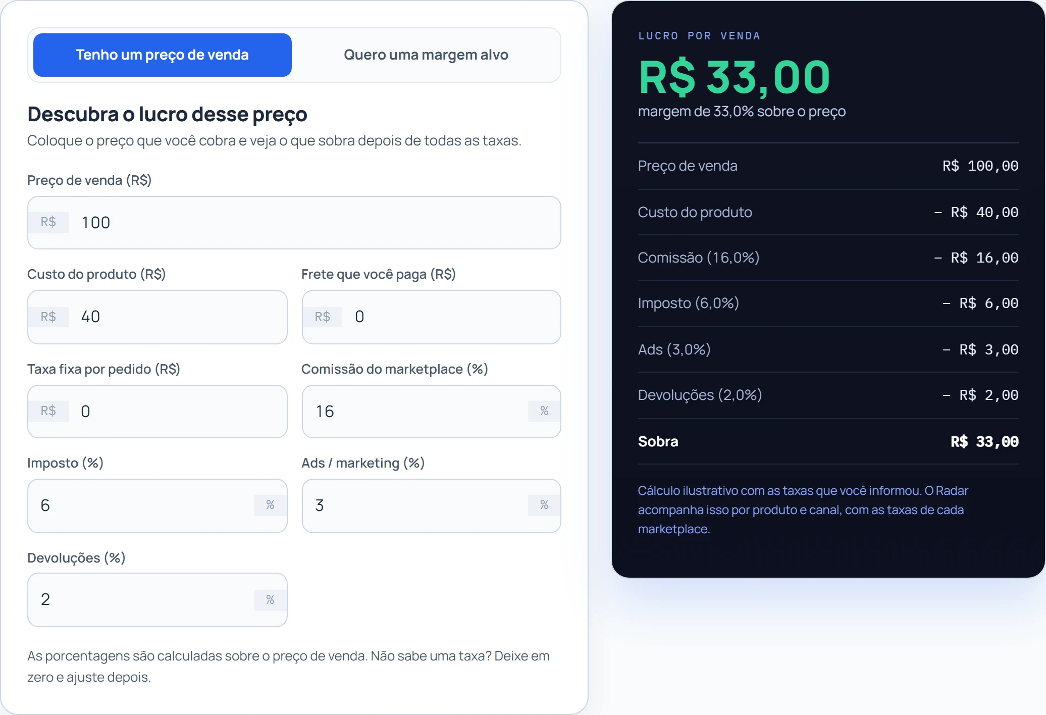 Print da calculadora grátis, que está no ar hoje. A versão completa é esta mesma conta com mais marketplaces — o que você vê aqui já dá para usar de graça.